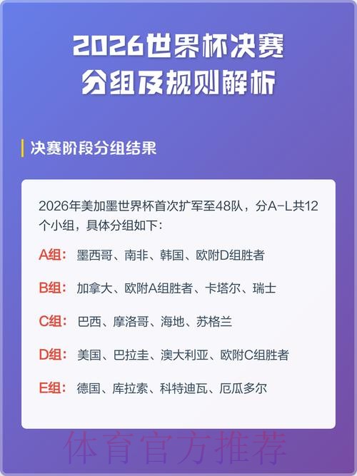 2026世界杯半决赛投注规则重点介绍