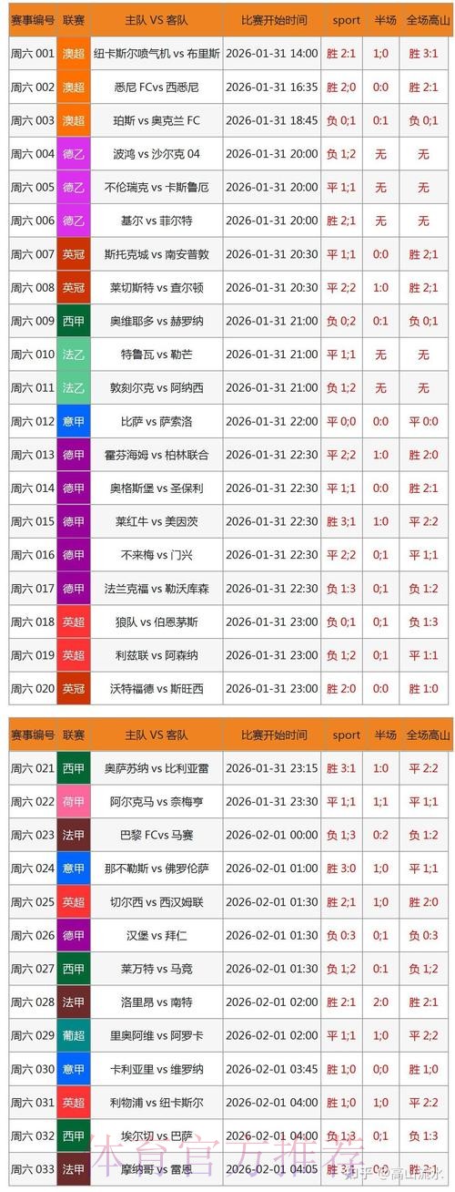 全新上线：2023世界杯竞猜软件官方最新地址