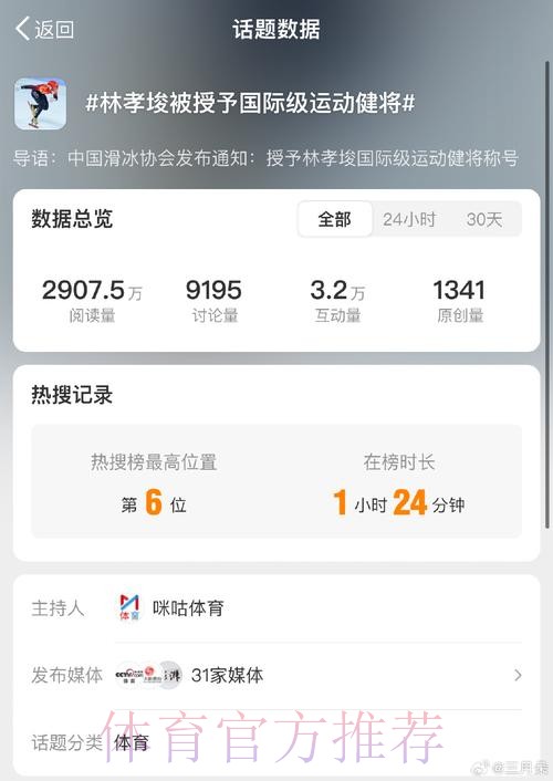 记者：卡瓦哈尔单独训练 不出意外不会出战黄潜