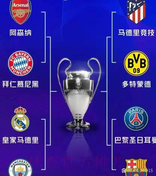 欧冠8强抽签：皇马对阵曼城 阿森纳面对拜仁